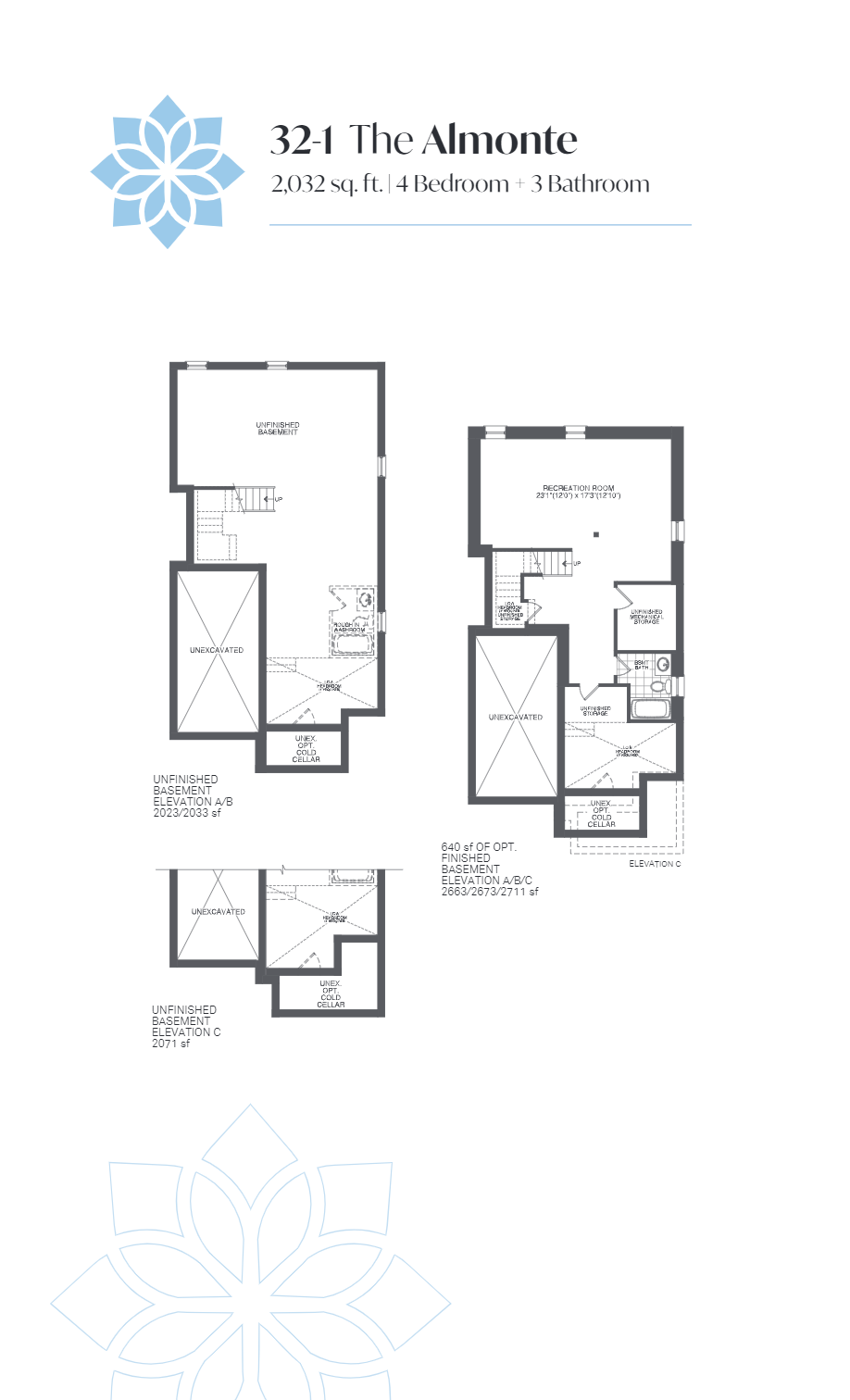 The Almonte - Elev. A floor plan