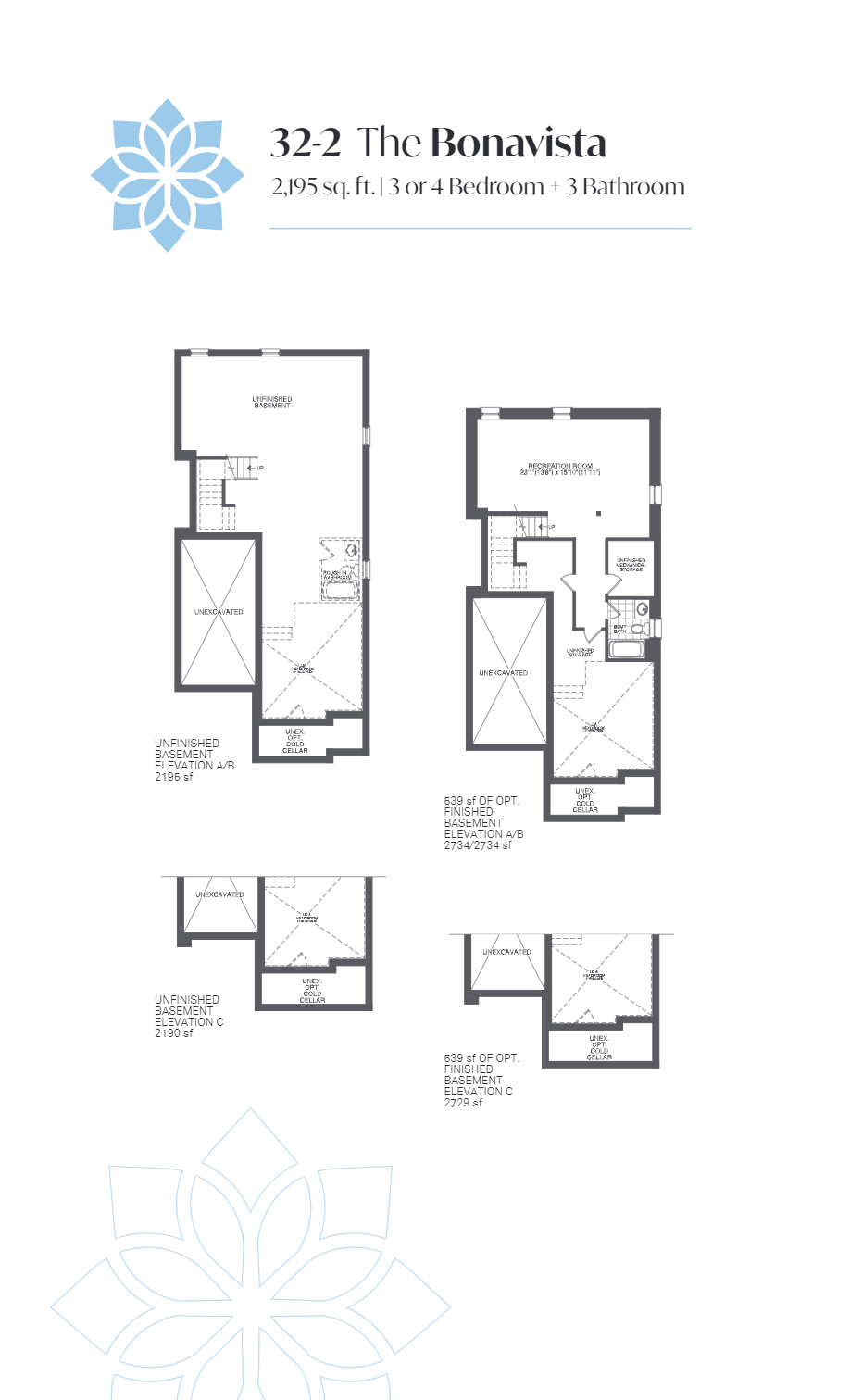 The Bonavista - Elev. A floor plan