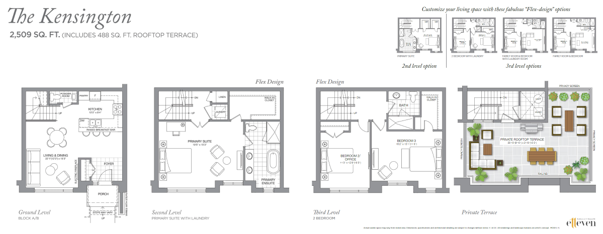 The Kensington floor plan